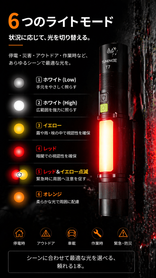 TUNENGE T7
