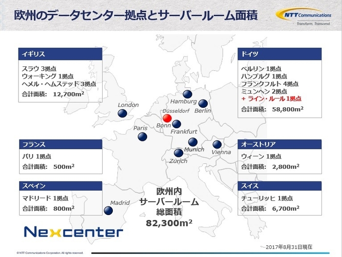 (別紙1)欧州のデータセンター拠点とサーバールーム面積