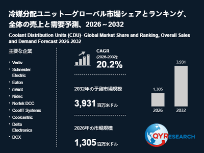 上記の図表/データは、QYResearchの最新レポート「冷媒分配ユニット―グローバル市場シェアとランキング、全体の売上と需要予測、2026~2032」から引用されています。