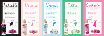 香りのラインアップ