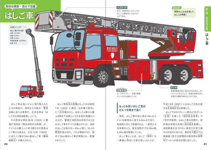 安全を守る車 はしご車