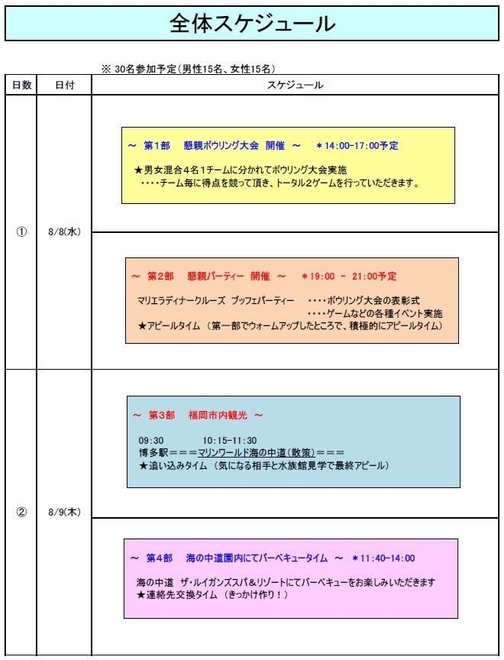 独身社員交流会進行スケジュール