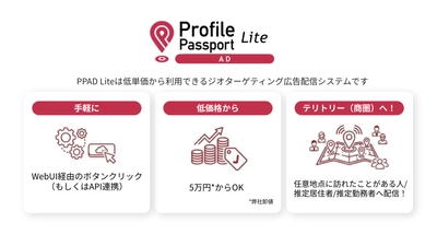 【新サービス】商圏に特化したWeb広告配信システム 『Profile Passport AD Lite』ベータ版をリリース　 チラシと同じエリアへの配信を、1週間5万円から実現