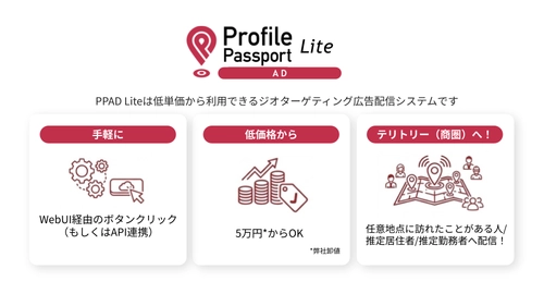 【新サービス】商圏に特化したWeb広告配信システム 『Profile Passport AD Lite』ベータ版をリリース　 チラシと同じエリアへの配信を、1週間5万円から実現