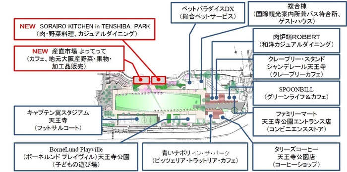 【全店舗配置図】