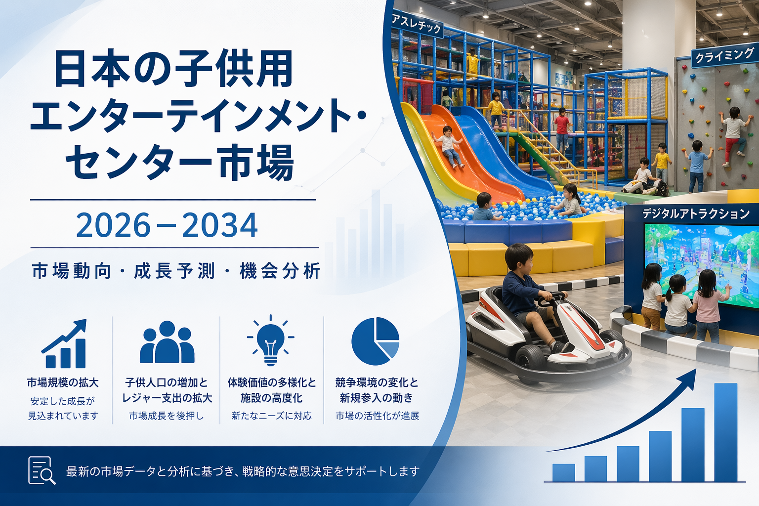日本の子ども向けエンターテインメントセンター市場規模は2034年までにUSD 1.41124十億に達する見込み｜CAGR 6.37％