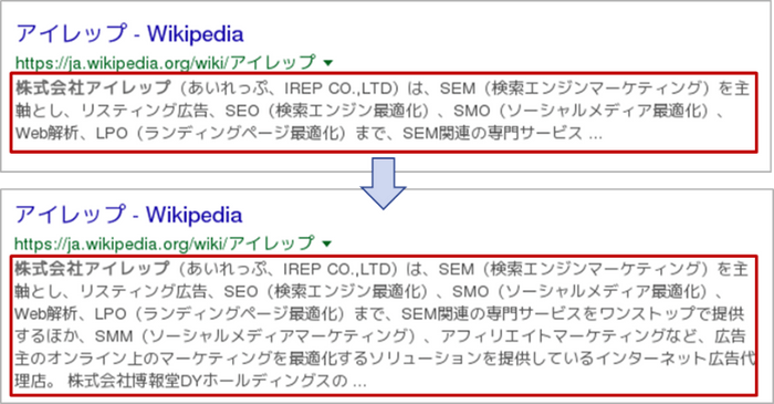 【アイレップ】「株式会社アイレップ」の検索結果の表示例