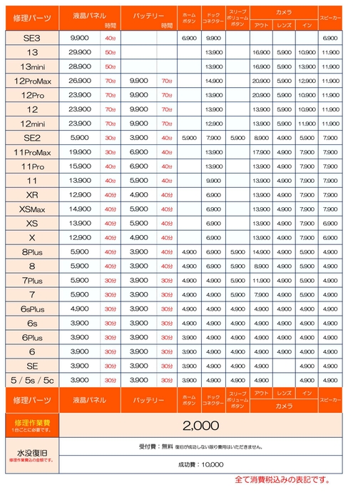 修理メニュー価格表
