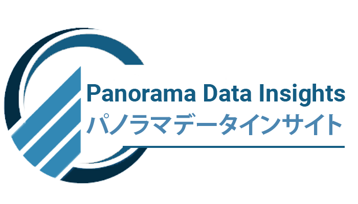 ネットワーク機能仮想化市場：2022年の271億米ドルから2031年に