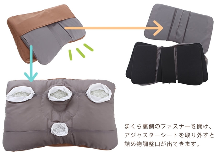 プレミアムモデルだけ、アジャスターシートで高さ調節をもっと簡単に!