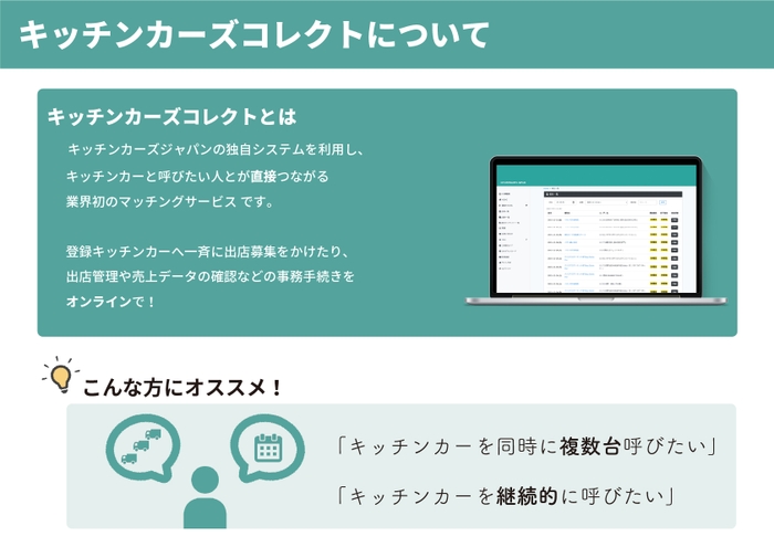 キッチンカーズコレクトについて①