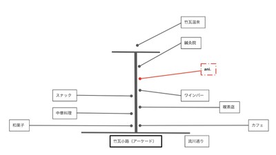 ポップアップショップ『ani.』までの地図(2)