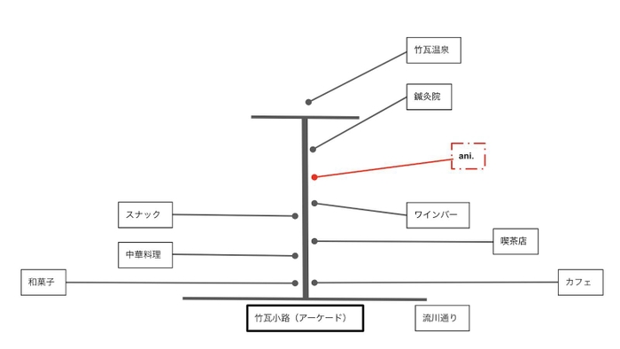 ポップアップショップ『ani.』までの地図(2)