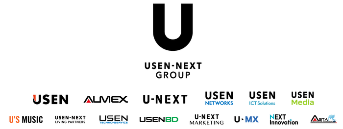 グループロゴ及び各事業会社ロゴ