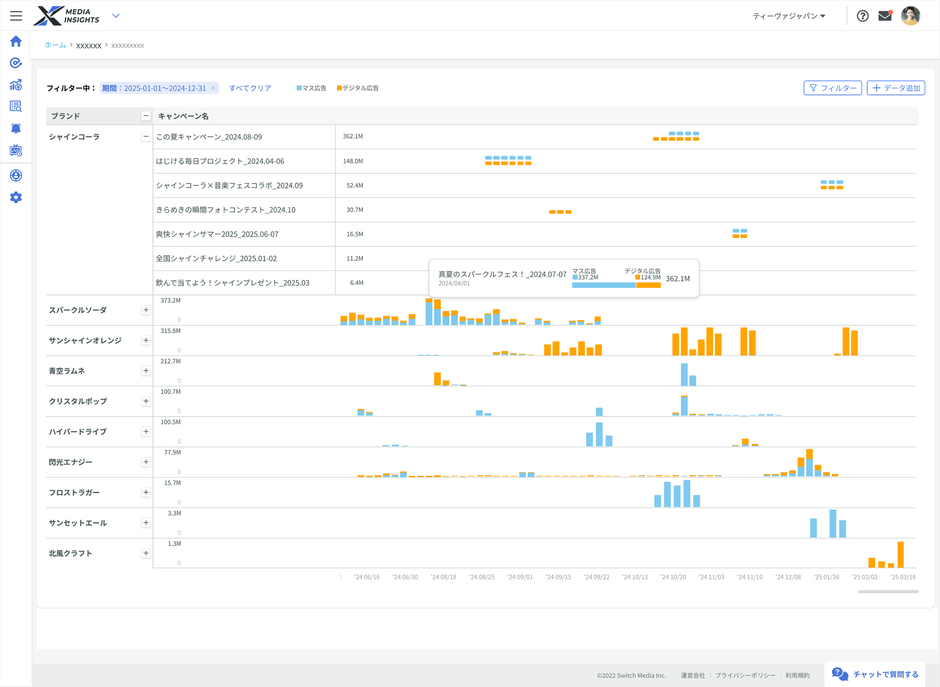 ※機能および画面は実際の仕様とは異なる場合があります。