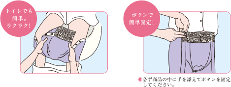 装着図(2)