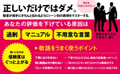 【もうすぐ新年度 敬語は正しいだけではダメ！】ビジネス場面で相手を不快にしてしまう言い回しとその言い換え方