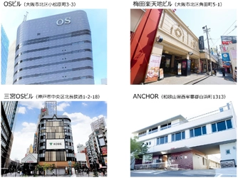 オーエス株式会社が運営する 関西エリアの主要4物件において 再生可能エネルギー由来の電力を導入