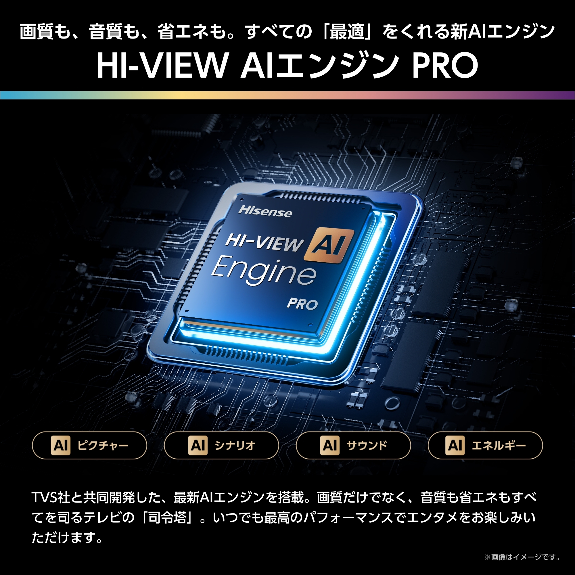 AIエンジンPRO