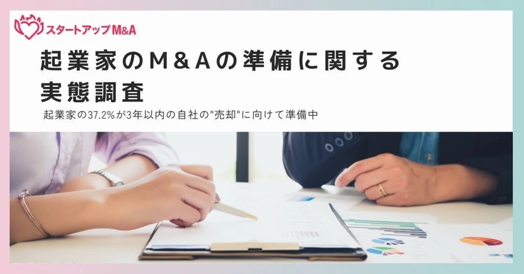 起業家250人に聞く「M&Aの準備に関する実態」の調査結果を発表　 起業家の37.2％が3年以内の自社の“売却”に向けて準備中