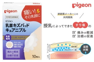 【新発売】授乳による乳首のすり傷の痛みを軽減し、治癒を促進する
「乳首キズパッド キュアニプル®」