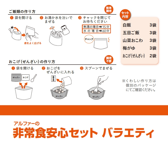 側面　簡単な作り方