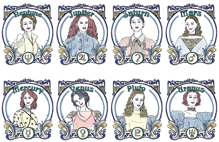 かんたんな設問に答えるだけで、8つの惑星タイプがわかる!