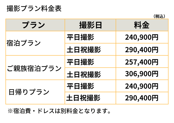 撮影プラン料金表