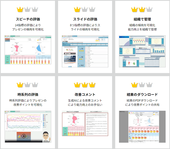 「プレトレ」について