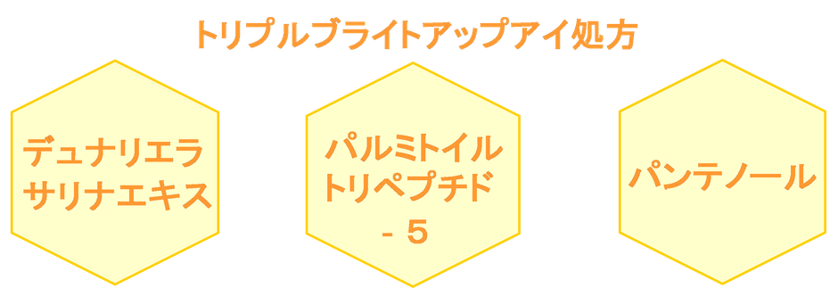 トリプルブライトアップアイ処方