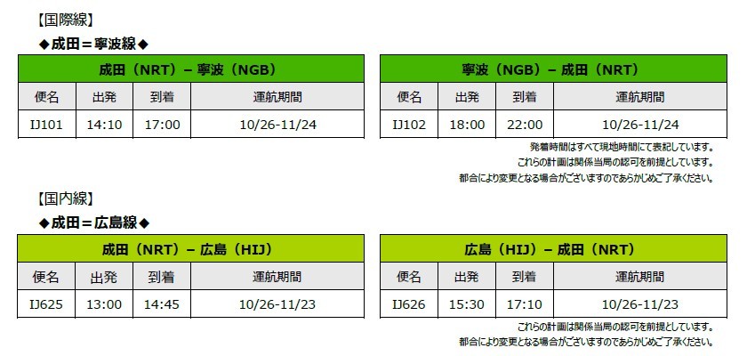 訂正/再送】スプリング・ジャパン 2025年度冬ダイヤの追加販売と同時に