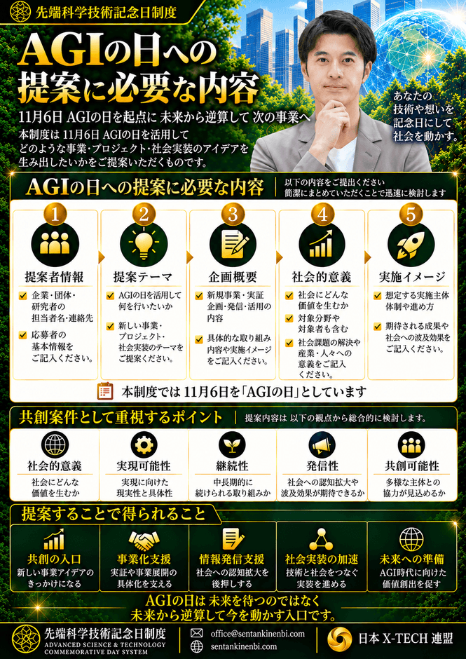 AGIの日への提案に必要な内容