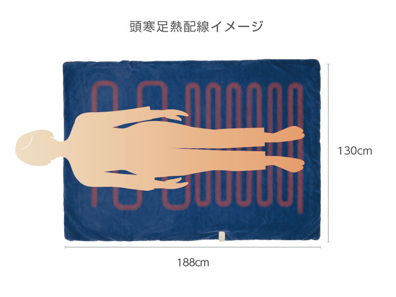 「頭寒足熱配線」で冷え性対策