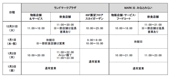 【年末年始　特別営業時間】