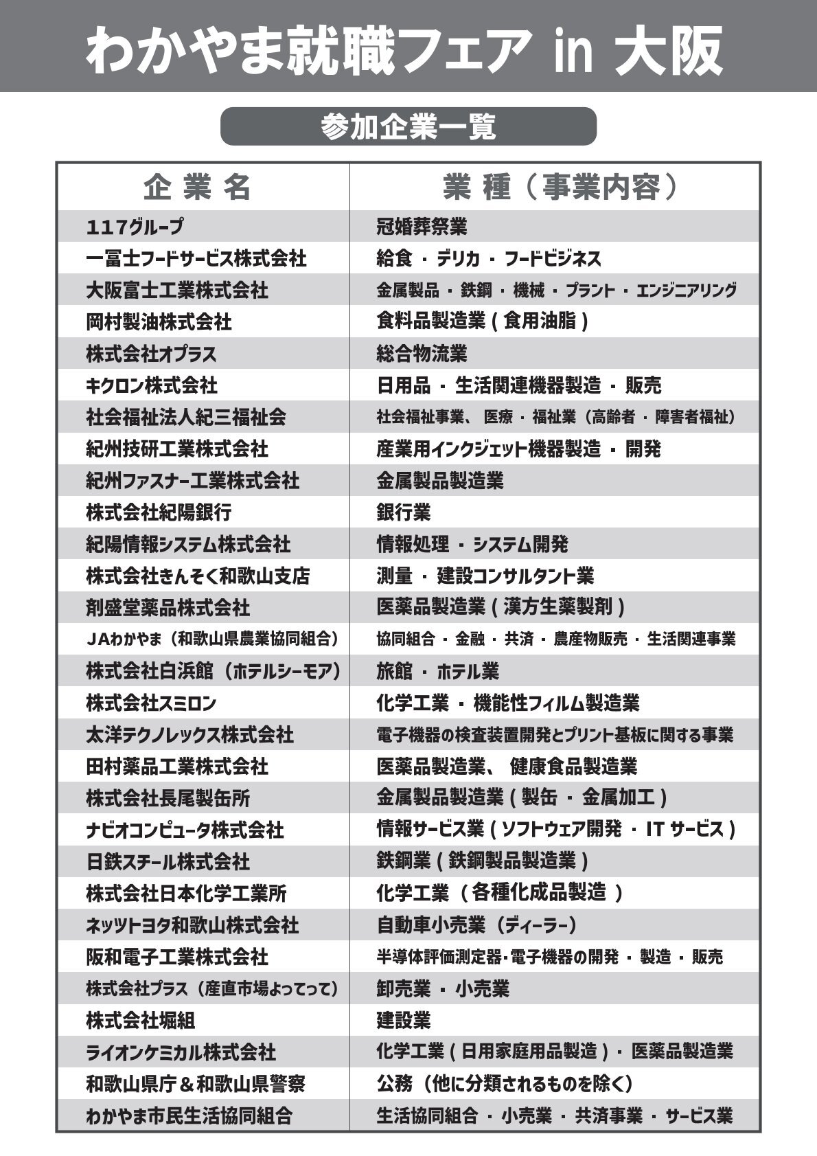 参加企業はこちら