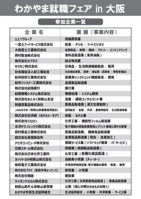 参加企業はこちら
