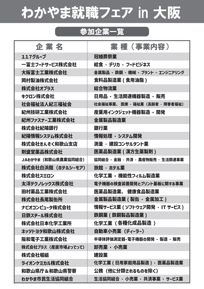 参加企業はこちら