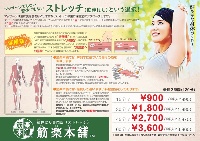 広告用パネル