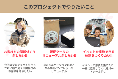 お客様との関係づくりがしたい！