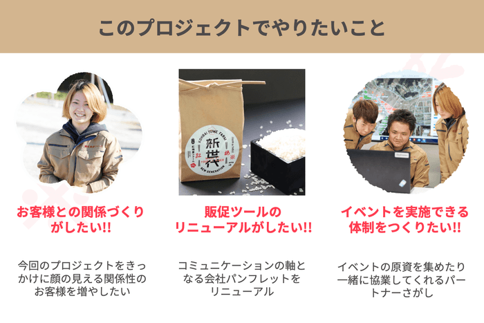 お客様との関係づくりがしたい!