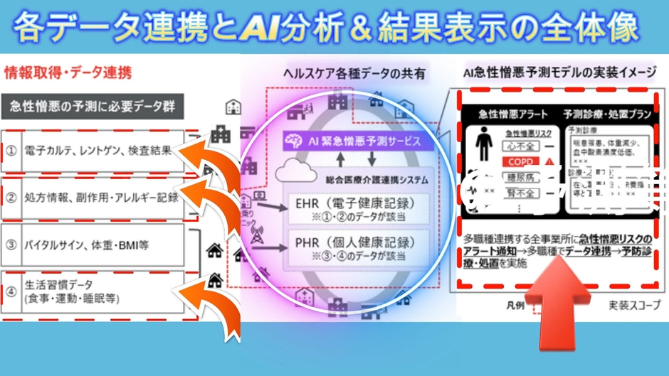 拡張開発イメージ