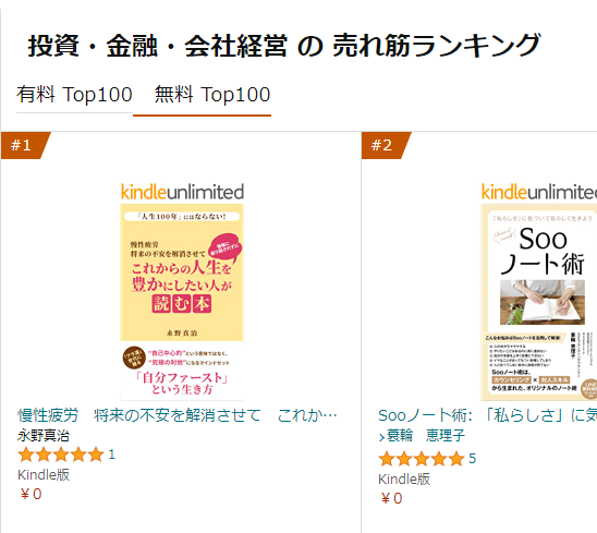 投資・金融・会社経営