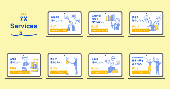 Hirameki 7 サービス