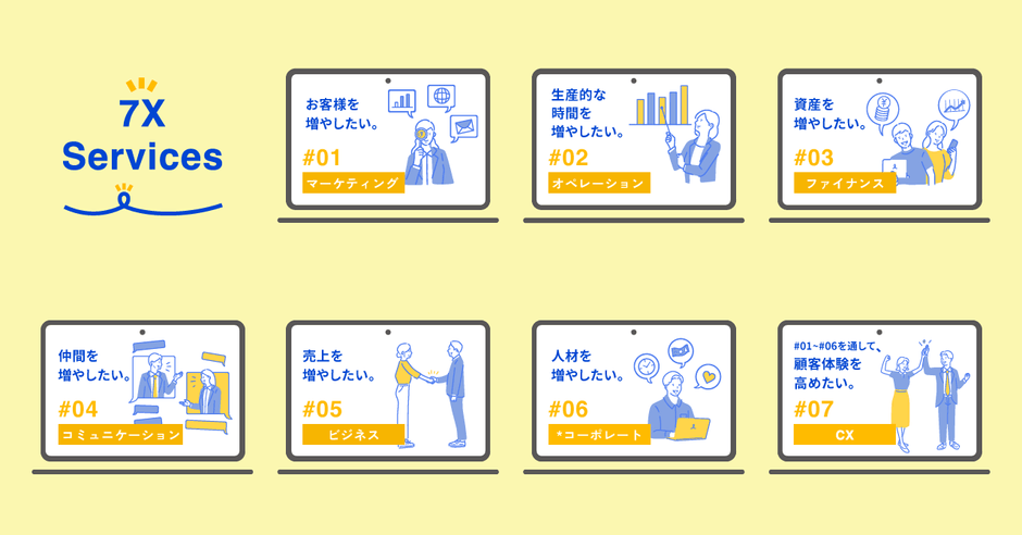 Hirameki 7 サービス