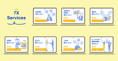 Hirameki 7 サービス
