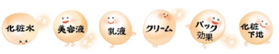 1個で6役