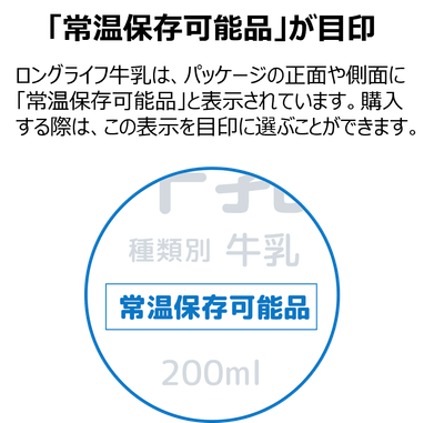 常温保存可能マーク