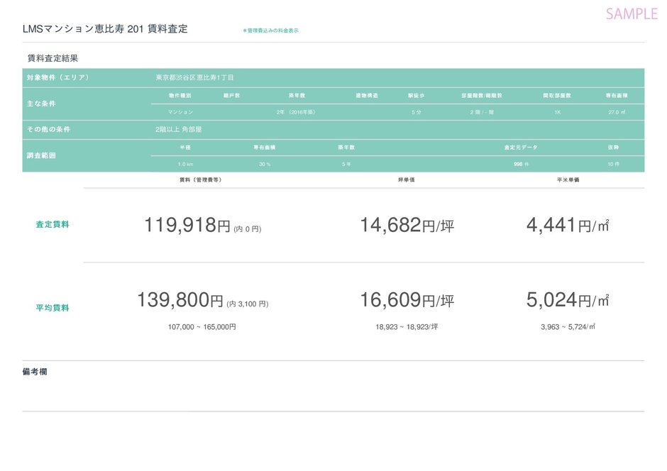 賃料査定結果サンプル