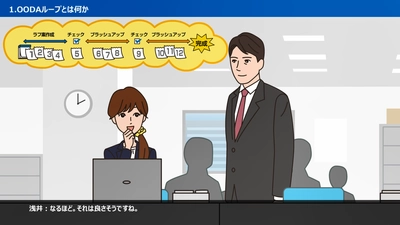 2021年3月23日(火)リリース　 eラーニング「知って役立つ！OODAループ講座」 ～的確に情報を判断し、素早く柔軟に対応する力を育てる～