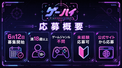 応募概要